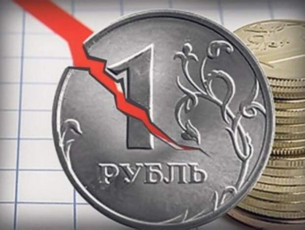 Рубль нефть