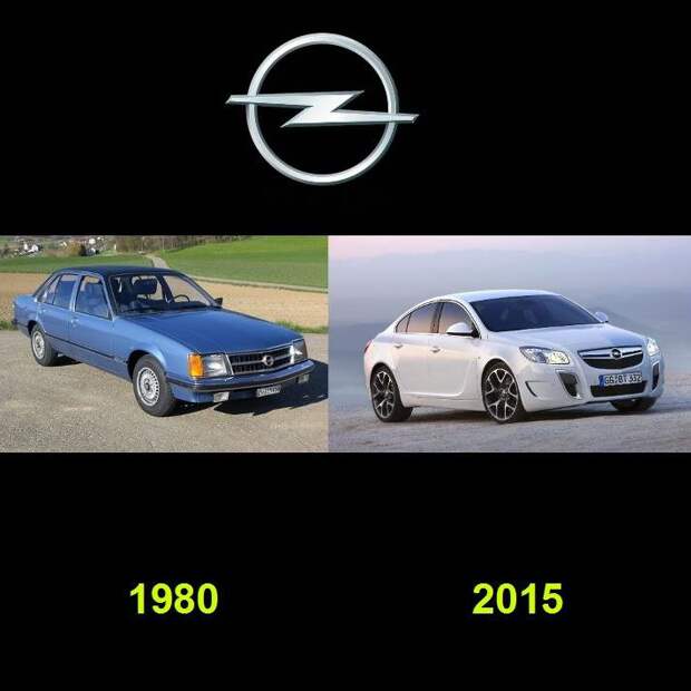 Как изменились автомобили с 80-х годов Как изменились автомобили с 80-х годов авто, дизайн авто, экстерьер