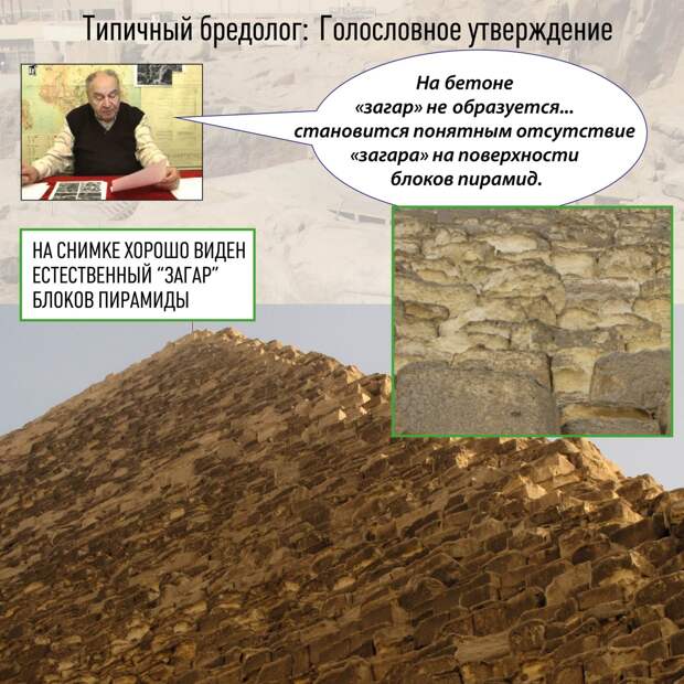 Типичный бредолог, голословные утверждения [Древний Египет] древний египет, история, пирамидосрач, пирамиды, факты