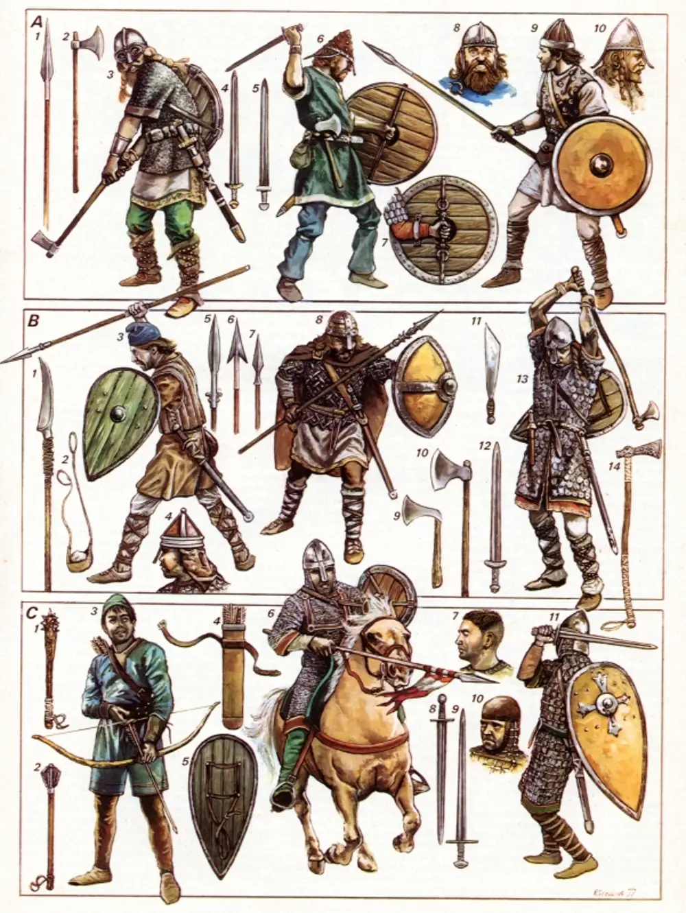 Оружие и доспехи норманнов 13 века