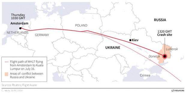 Мнение: Польша замешана в катастрофе малазийского Боинга