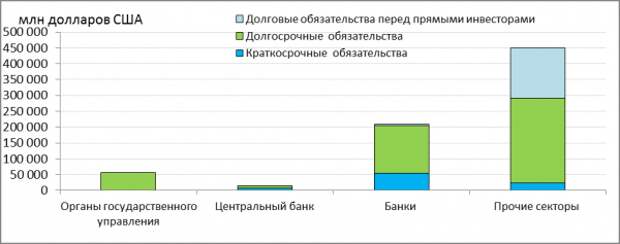 Российское оружие массового поражения или чего так боятся западники Российское оружие массового поражения или чего так боятся западники