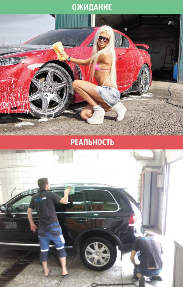мужчина - ожидания и реальность