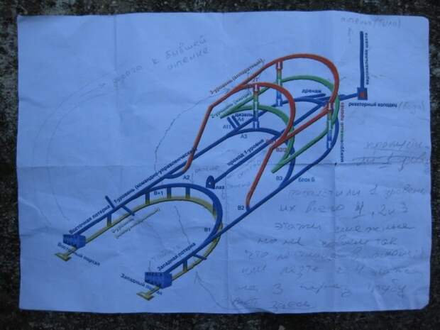 Зачем в Крыму построили этот огромный подземный бункер?