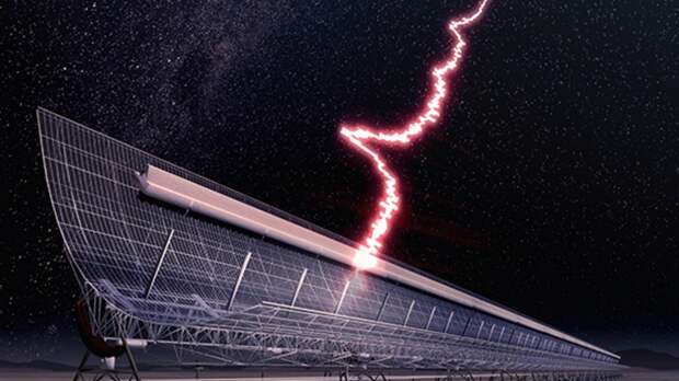 Впервые астрономы обнаружили быстрый радиовсплеск в Млечном Пути.