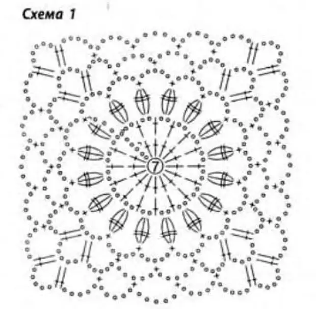 Квадратные мотивы крючком схемы и описание простые и красивые схемы