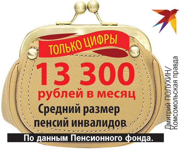 Только цифры.