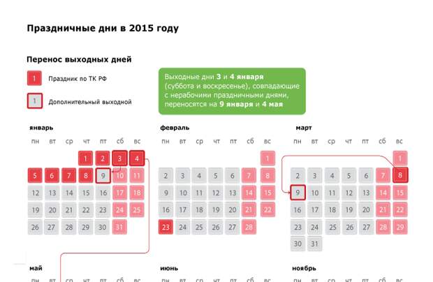 Праздничные дни в 2015 году