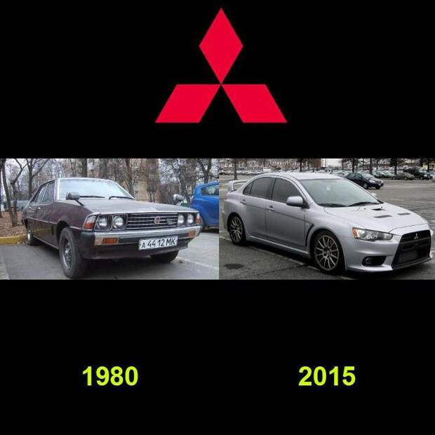 Как изменились автомобили с 80-х годов Как изменились автомобили с 80-х годов авто, дизайн авто, экстерьер