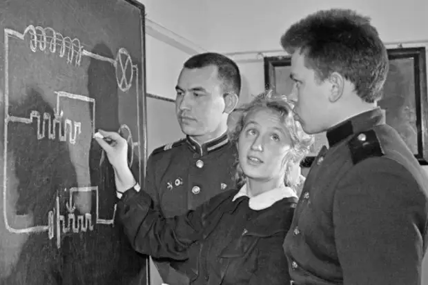 Ученик 20 30. Военрук фото. Военрук в школе девушка. 1950 Году военрук в школе села Гыска. Военрук в школе картинки.