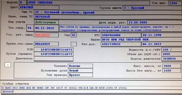 Обязательно проверяйте машину через базы данных. |Фото: jeep-forum.ru.
