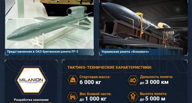 Способная бить на дальние расстояния внутри России британо-эмиратская ракета FP-5, которую Украина выдает за...