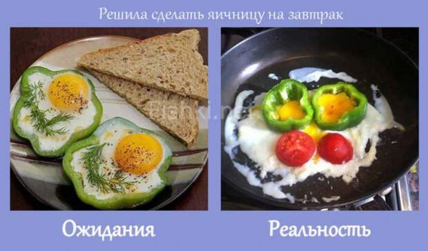 День влюбленных: ожидание и реальность