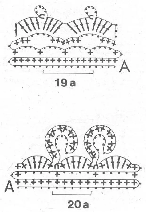 Красиво обвязать горловину крючком кофточки схемы вязания