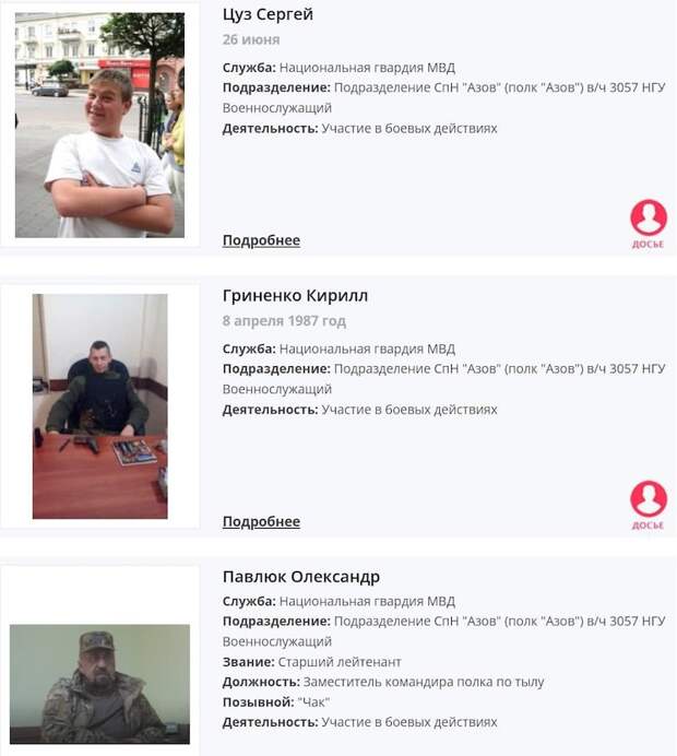 Сайт «Волонтёр» собирает данные украинских карателей Сайт «Волонтёр» собирает данные украинских карателей