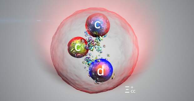 Физики обнаружили дважды очарованный аналог протона