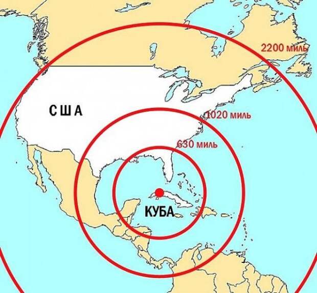 Ради мира пора разместить на Кубе российские ракетные комплексы Ради мира пора разместить на Кубе российские ракетные комплексы