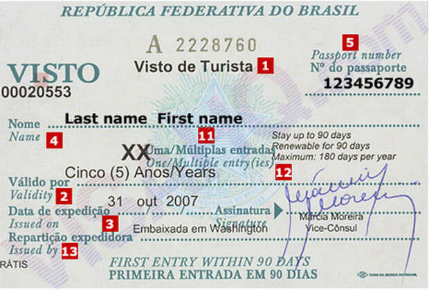 visa