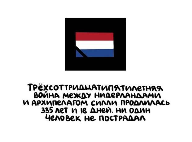 Интересные и короткие факты на все случаи жизни