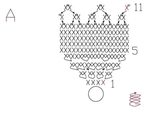 Схемы объемных вязаных. Астра крючком схемы вязание объемных. Как связать объёмную луну крючком схема.