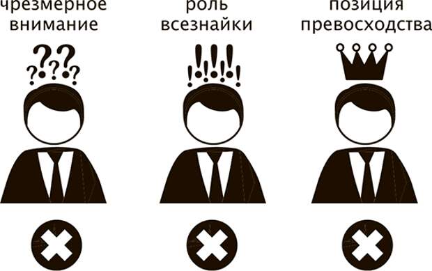 Тройная мудрость (сборник) Тройная мудрость (сборник)