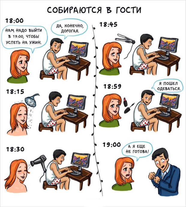 Разница между мужчинами и женщинами в веселых комиксах (14 картинок)
