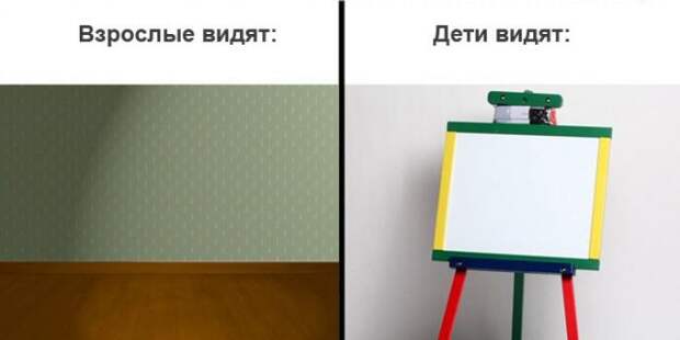 Мир глазами детей и взрослых взрослые, дети