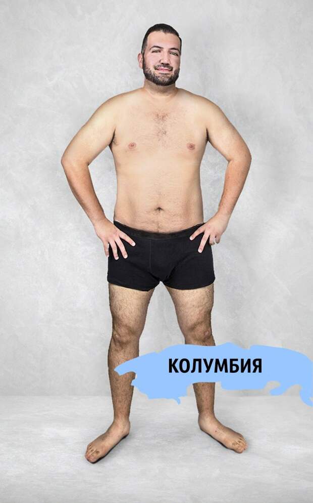 стандарты мужской красоты в разных странах мира