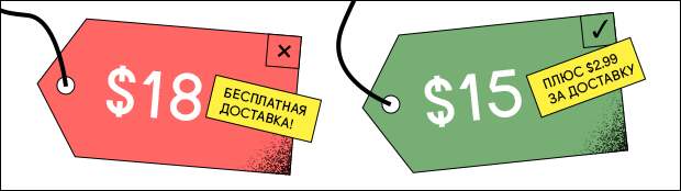 16 Психология ценника