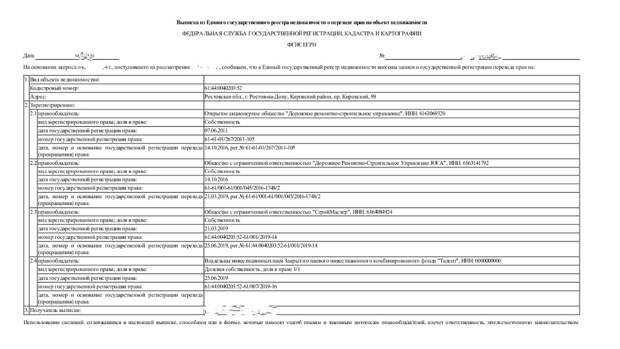 Как из госкомпании увели активы на миллиард: при чем тут семья Узденова?