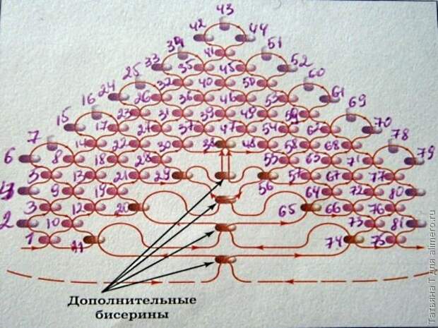 бисерные серьги бисерные серьги
