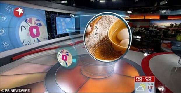 ИИ становится ведущим прогноза погоды