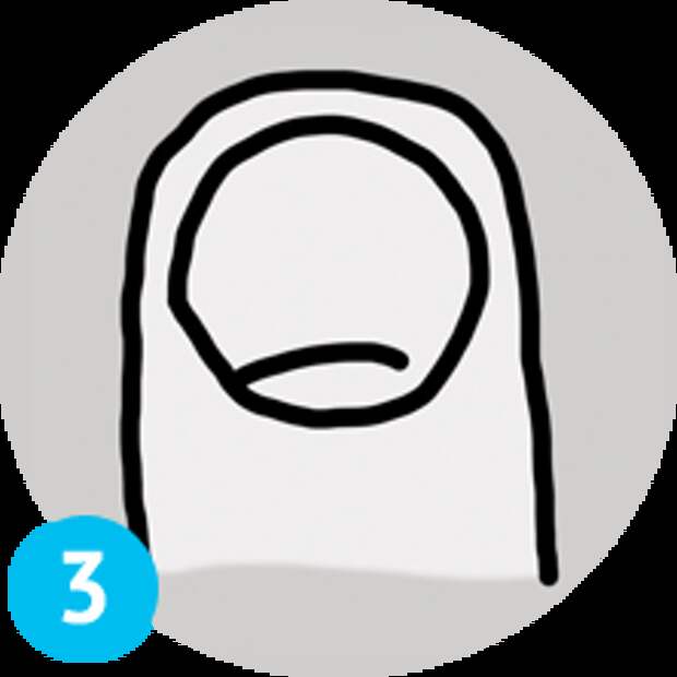 f3