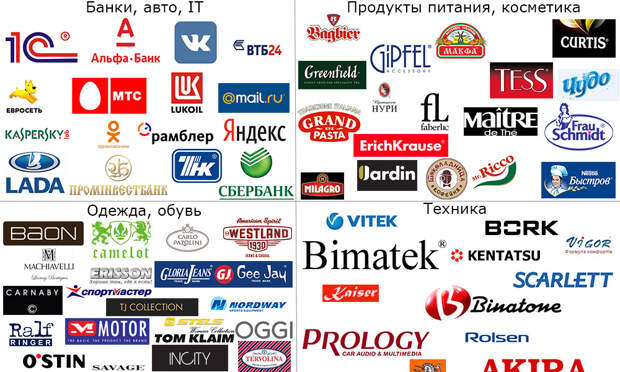 Эмбарго по-украински. Как продают товар из РФ