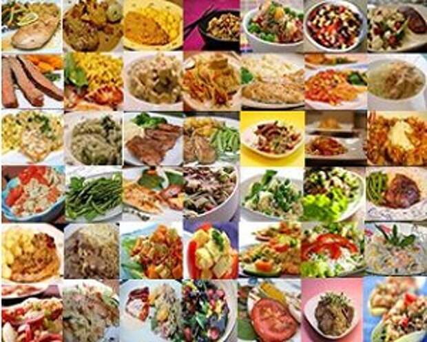 Диета при СРК Диета при СРК