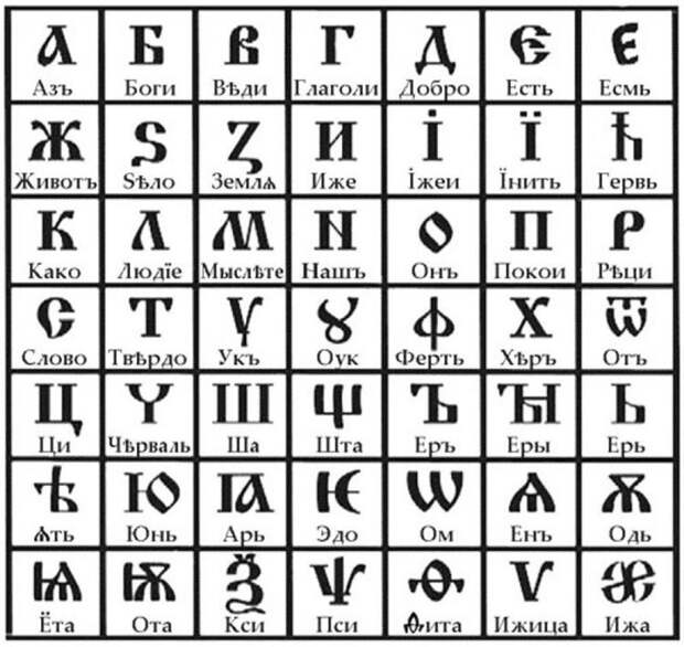 Кириллица