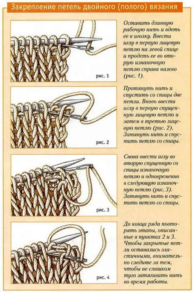 Как правильно закрыть петли