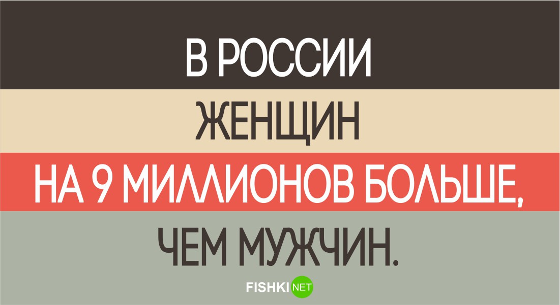 28 фактов о России которые известны Америке люди, россия, факты