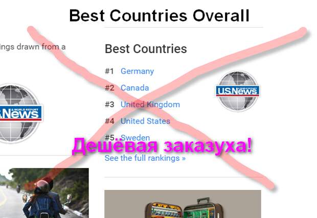 U.S. News Best Countries Rankings - и это «рейтинг»?! U.S. News Best Countries Rankings - и это «рейтинг»?!