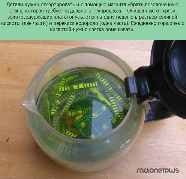 Старое &quot;железо&quot; на пользу получить золото, старый хлам