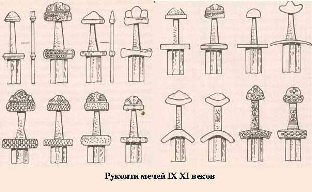 Какие на Руси были мечи (9 фото + 1 видео)