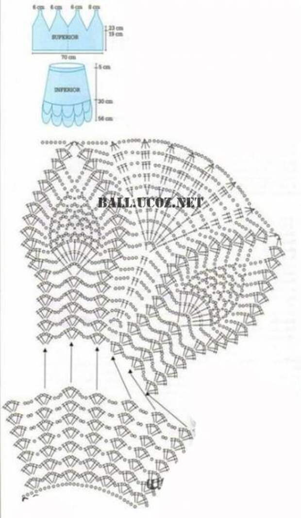 Вязание крючком юбки для девочек 3 5 лет с описанием и схемами