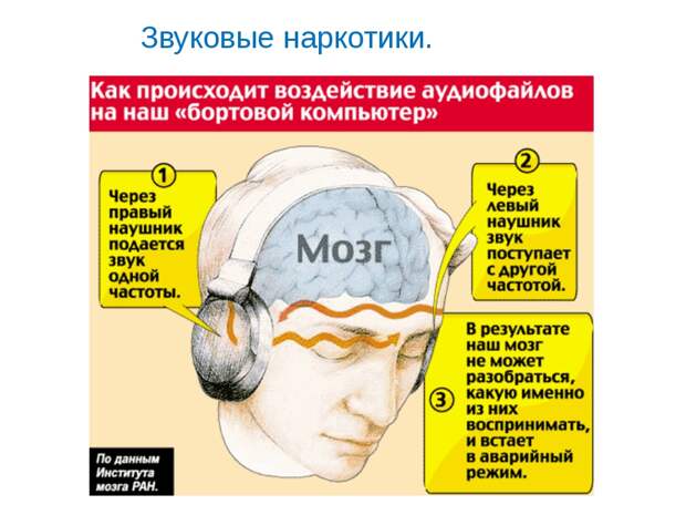 аудионаркотики