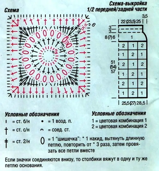 Сарафан из бабушкиных квадратов крючком схемы