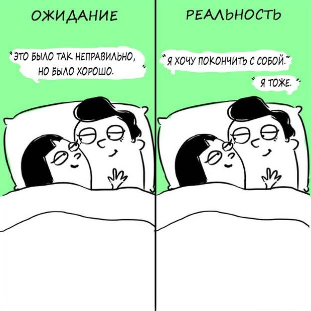 секс - ожидания и реальность
