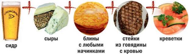 Сидр ведрами! Все, что нужно знать о вкуснейшем алкогольном напитке Сидр ведрами Все что нужно знать о вкуснейшем алкогольном напитке