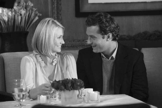 Предвосхищение отношений Предвосхищение отношений