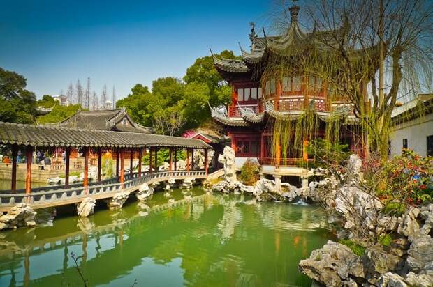 Сад находится в южной части старых районов Шанхая. Каждый уголок парка обладает своими характерными природными и архитектурными особенностями.