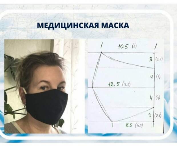 Выкройка медицинской маски своими руками