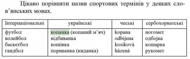 свидомый спорт